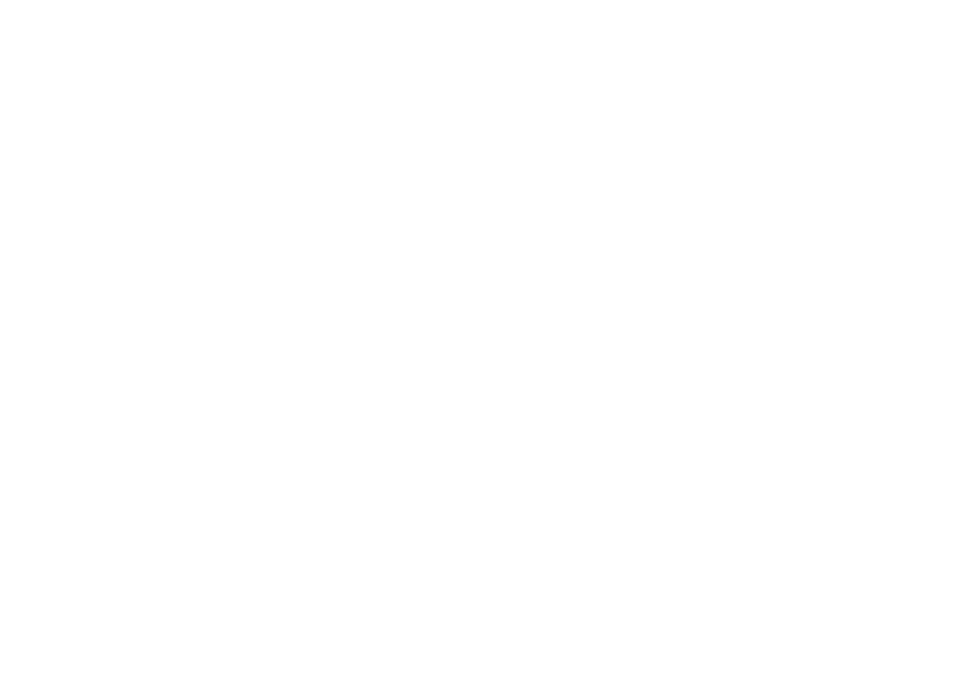 BDP